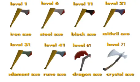 axes available in old Runescape