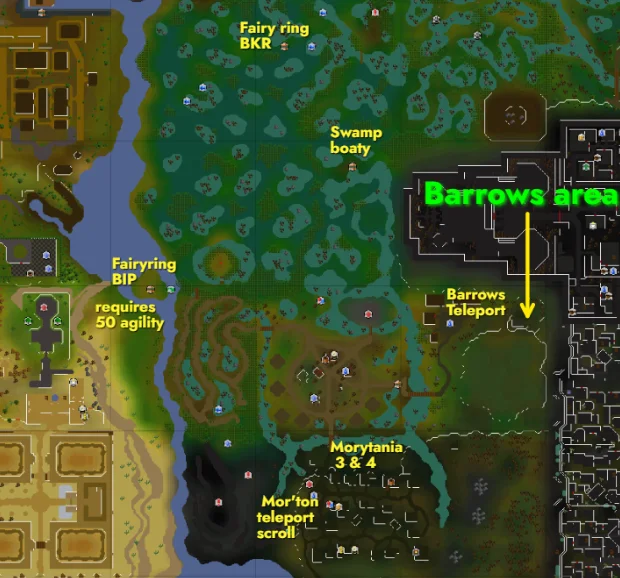 How to get to the Barrows Brothers