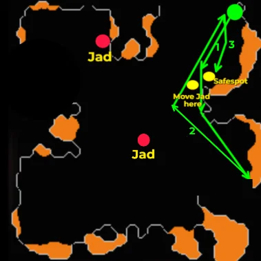 double jad.webp Jad strategy