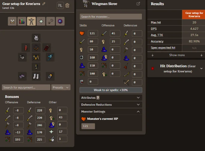 best chinchompa gear.webp best chinchompa gear for Kree'arra