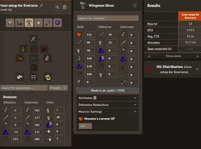 cheaper chinchompa gear setup for Kree'arra.webp cheaper chinchompa gear setup for Kree'arra