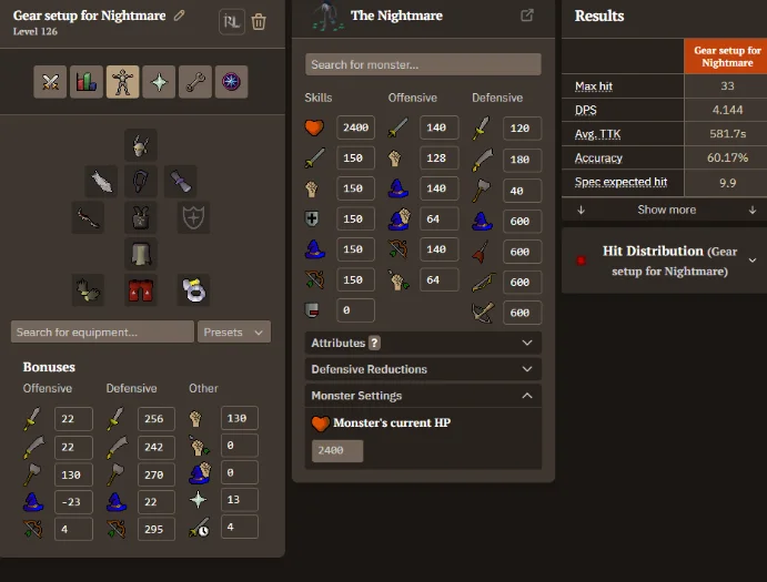 cheaper melee gear for the Nightmare.webp cheaper melee gear for the Nightmare