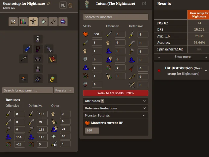 cheaper magic gear setup for the Nightmare.webp cheaper magic gear setup for the Nightmare