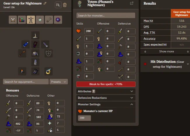 best magic gear for the Phosani nightmare.webp best magic gear for the Phosani nightmare