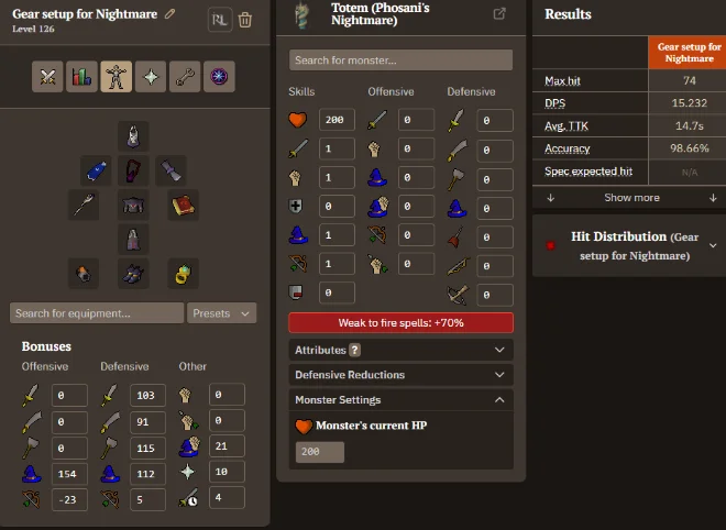 cheaper magic gear setup for the Phosani nightmare.webp cheaper magic gear setup for the Phosani nightmare