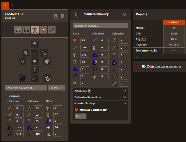 maniacal monkeys max gear.webp