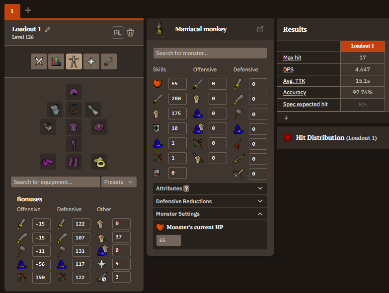 maniacal monkeys med gear.webp