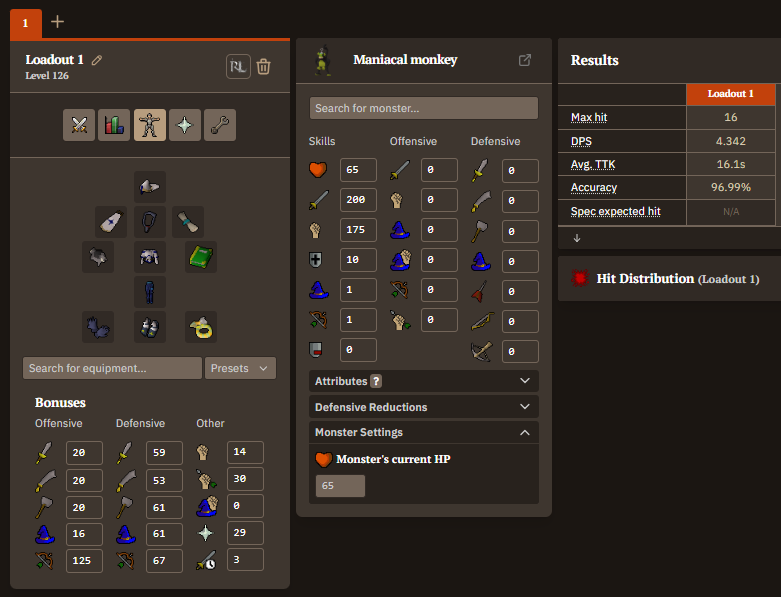 maniacal monkeys pure gear.webp