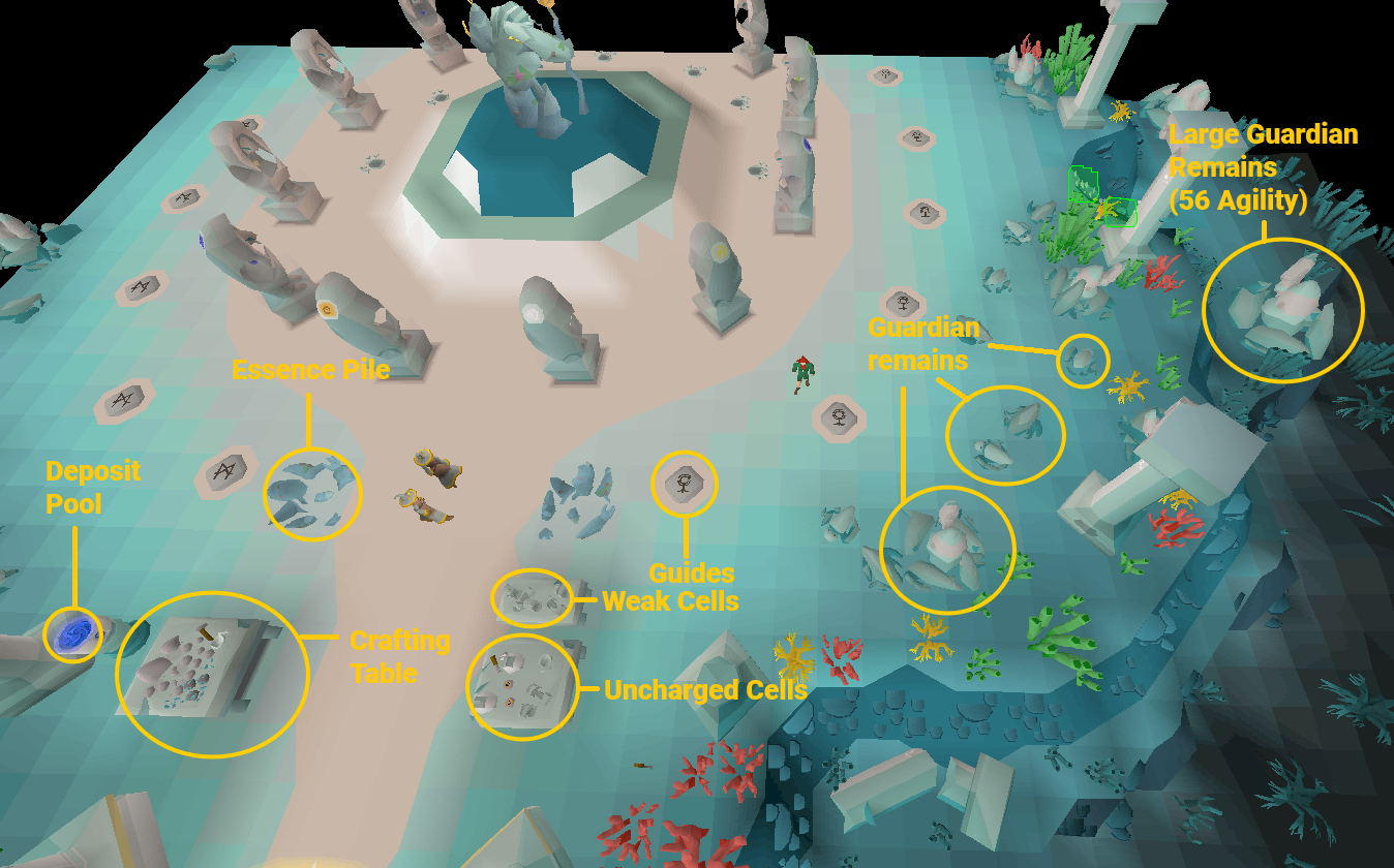 gotr specifications.webp