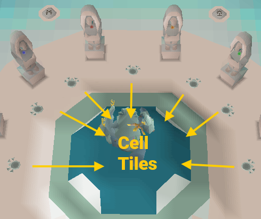 gotr cell tiles.webp
