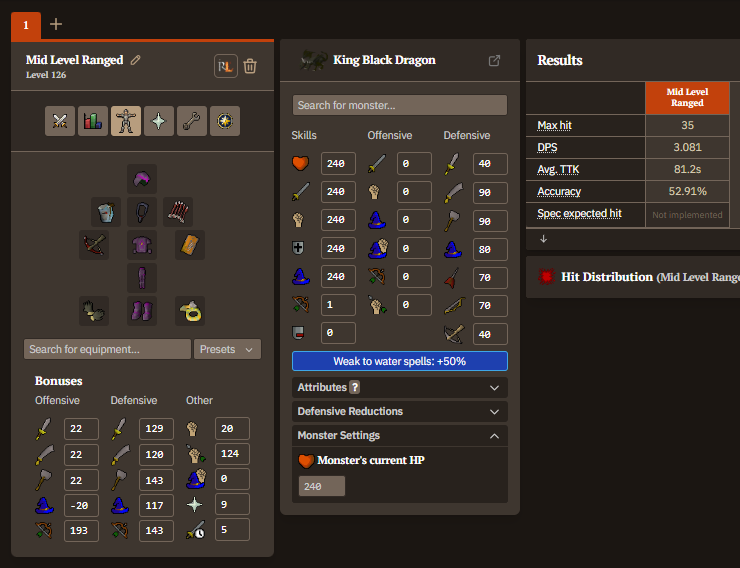 med ranged gear for kbd