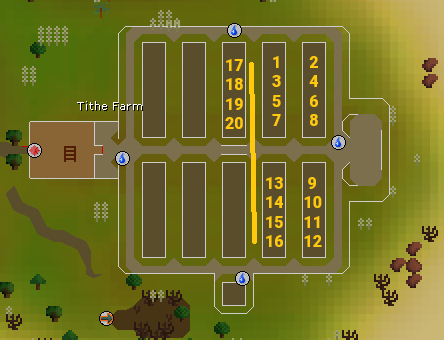 20×4 Rotation in tithe farm