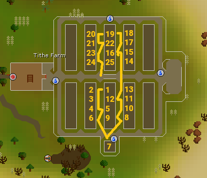 25x4 rotation in tithe farm