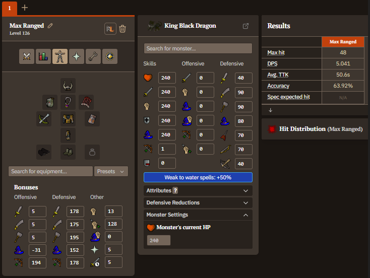 max ranged gear for kbd - only 3 items.webp
