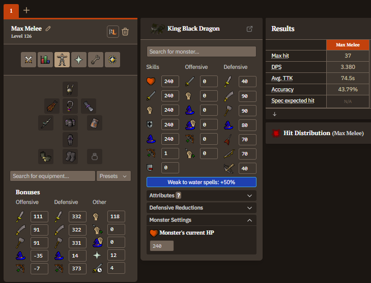max melee gear for kbd - only 3 items