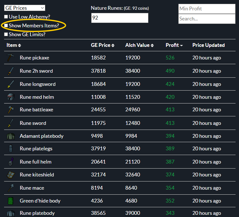 OSRS high alchemy calculator to check which item gives the most profit for high alchemy f2p money making method.webp